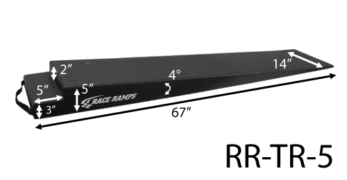 RMP-RR-TR-5 #1