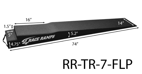 RMP-RR-TR-7-FLP #1